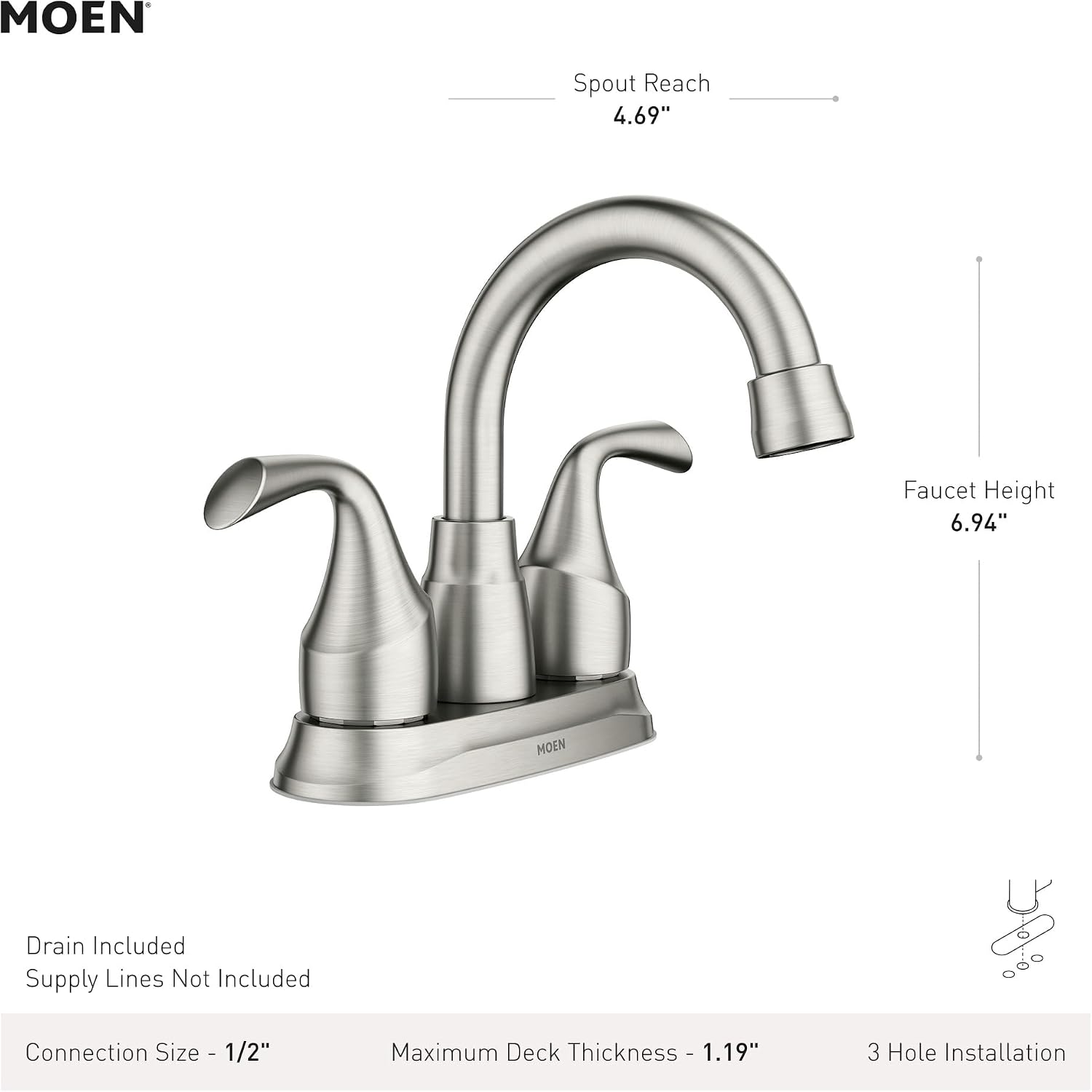 Delta, Moen, or Grohe for Your Vanity Faucet: A Spec-Sheet Comparison That Cuts Through the Marketing